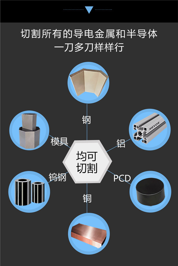 一臺線切割機床多少錢